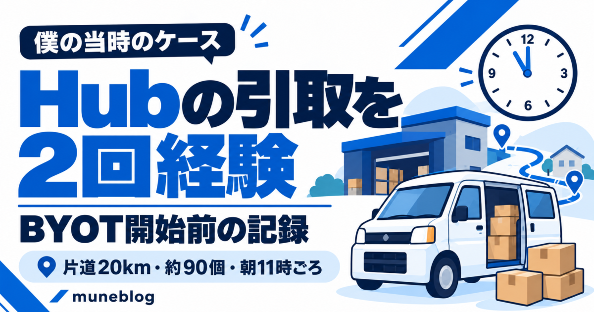 Amazon HubのBYOTは割に合う？開始前に2回引き取った僕の記録。muneblogの青白のアイキャッチ