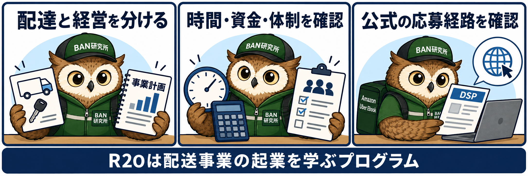 配達と経営の違い、時間・資金・体制、公式応募経路を確認する横3コマ漫画