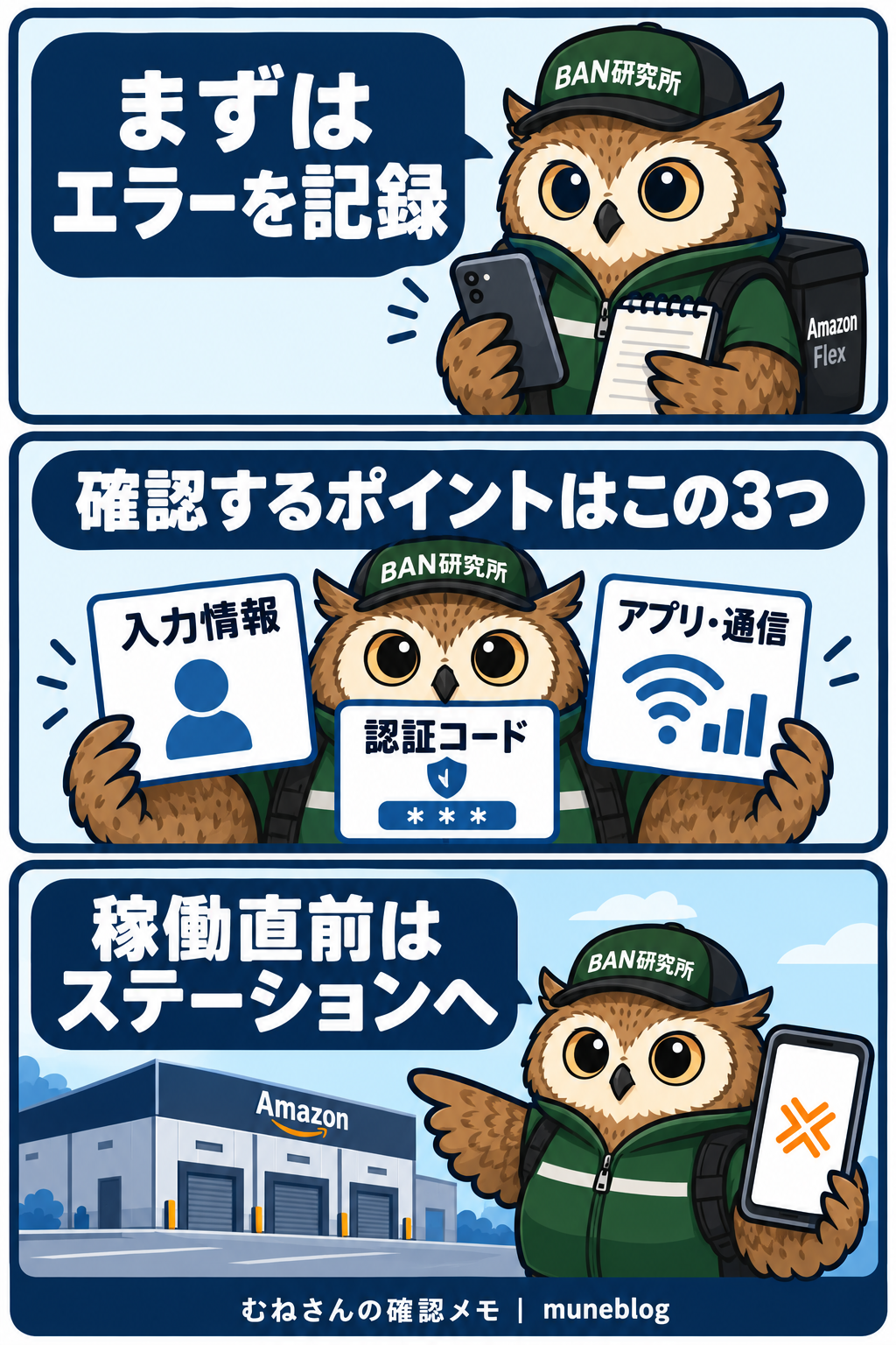 ログインできないときはエラーを記録し、入力情報・認証コード・アプリと通信を確認。稼働直前はステーションへ連絡する