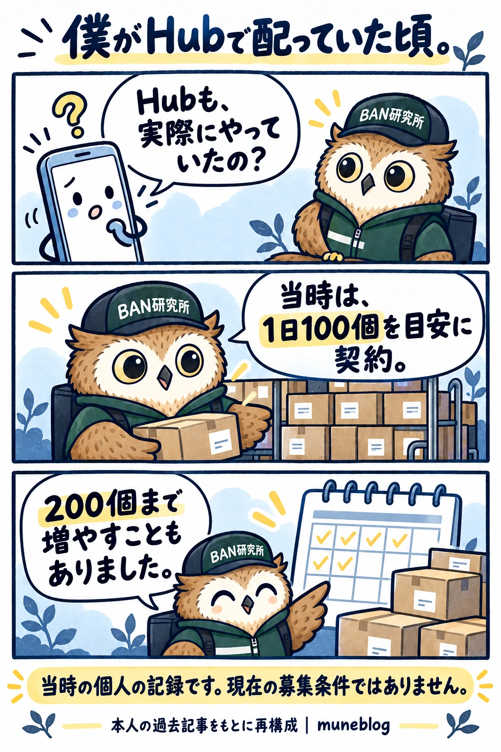 僕がHubで契約し、配達していた当時の経験です。現在の募集条件や荷物量を示すものではありません。