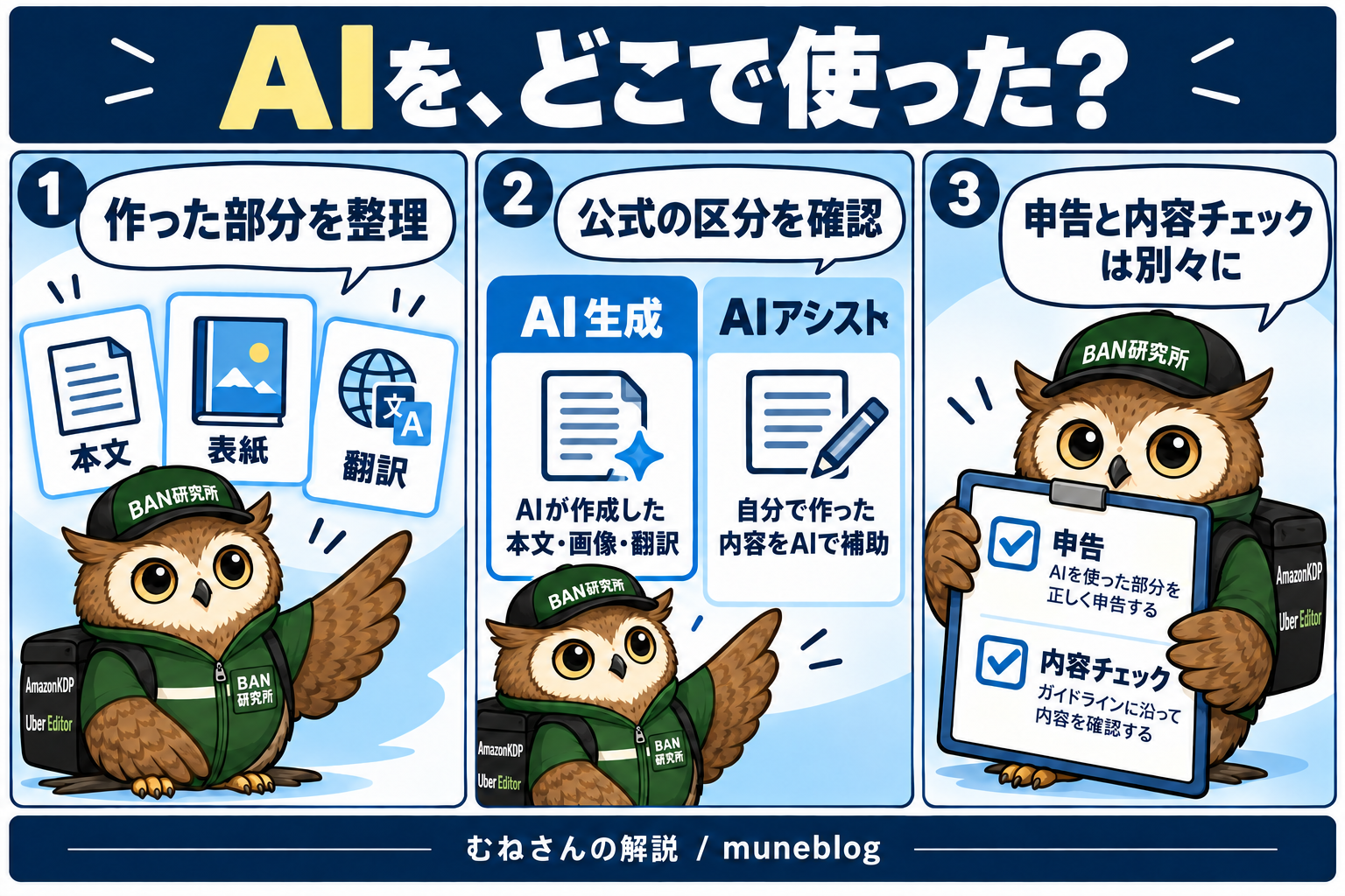 本文、表紙、翻訳へのAI利用を整理し、AI生成とAIアシストを確認する梟むねさんの3コマ解説