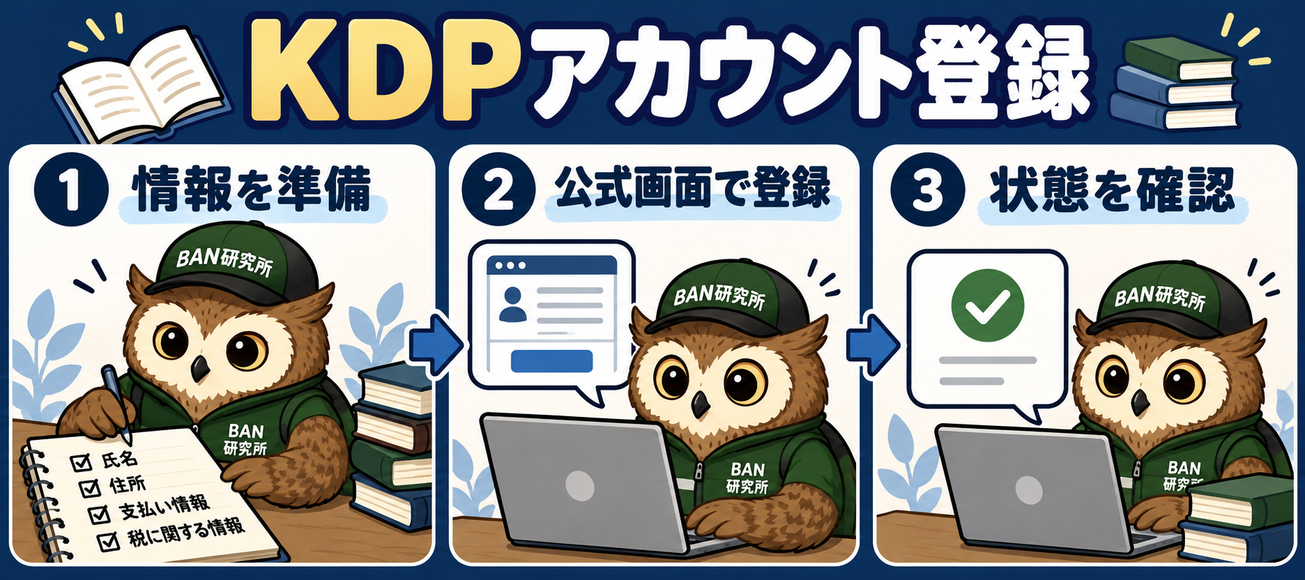 KDPアカウント登録方法|準備する情報・本人確認・登録できないときの確認順で確認するポイントを、梟のむねさんが三コマで説明する漫画