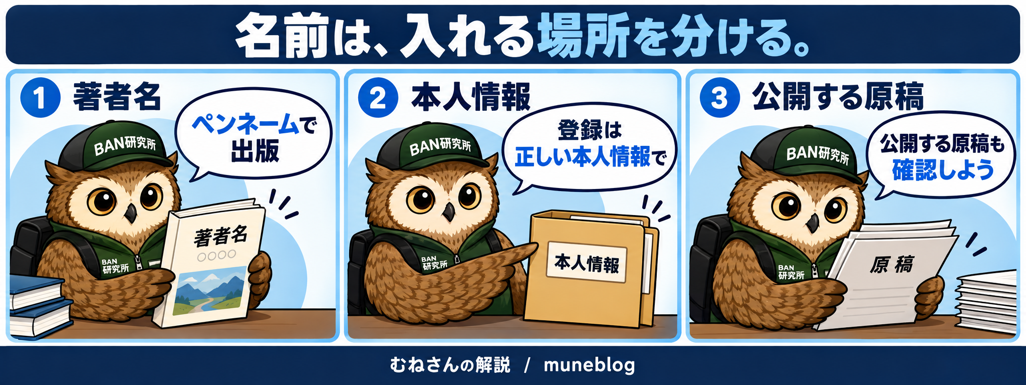 著者名はペンネーム、登録は正しい本人情報、公開原稿も確認する梟むねさんの3コマ漫画