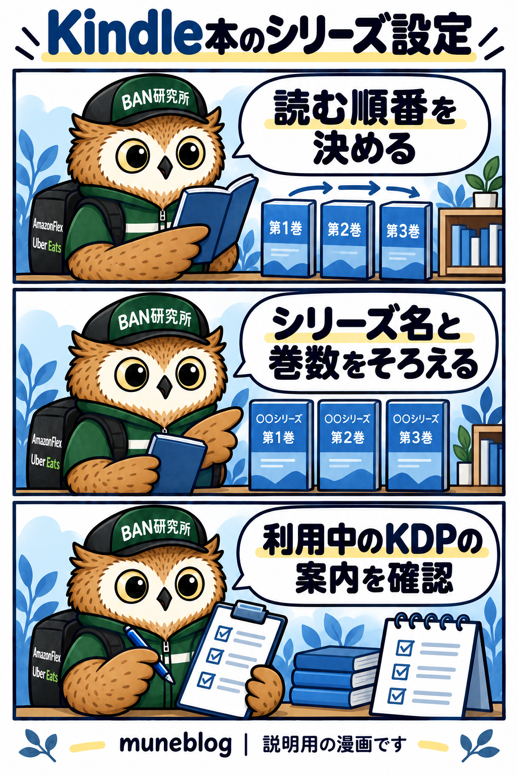 梟のむねさんが読む順番、シリーズ名と巻数、利用中のKDPの案内を確認する説明漫画
