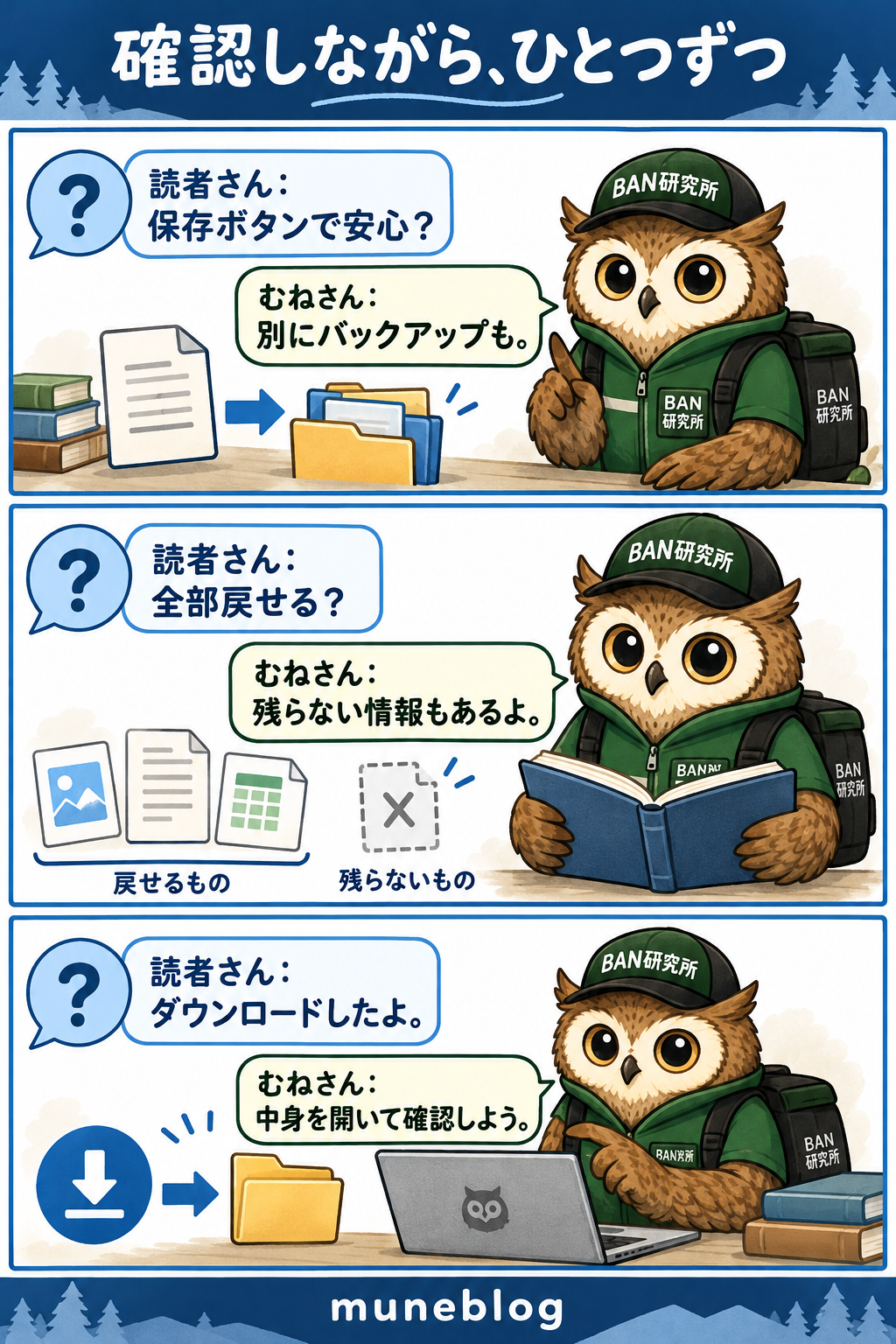 梟のむねさんが、編集画面の保存と別のバックアップを分け、残らない情報とダウンロード後の中身を確認する説明漫画